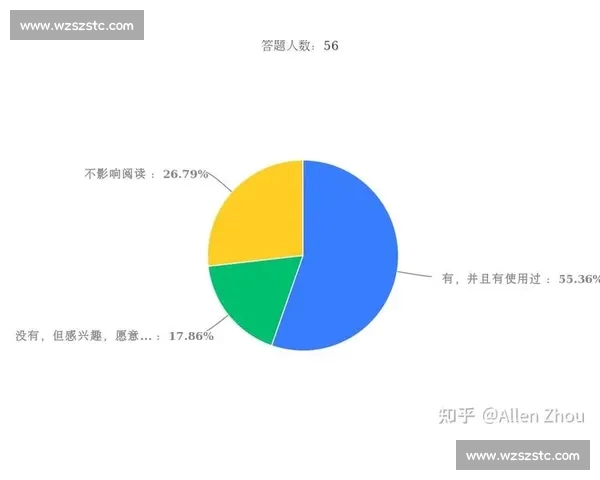 篮球数据分析误区及其应对策略探讨与实践总结 篮球数据分析误区及其应对策略探讨与实践总结