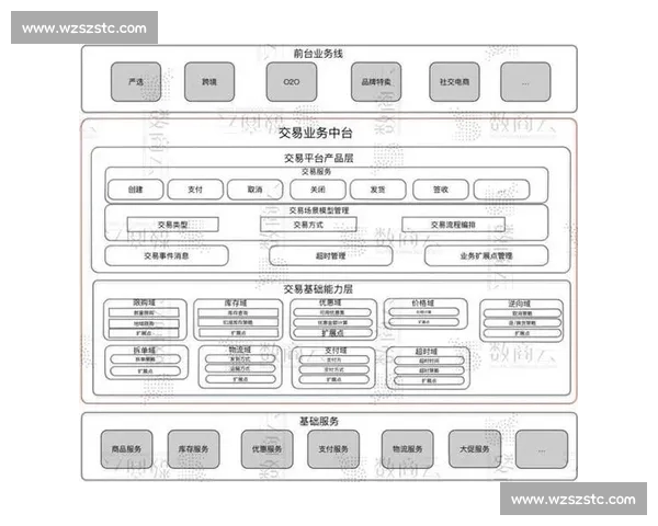 基于系统化思维的足球比赛全流程分析框架构建与实战应用策略研究