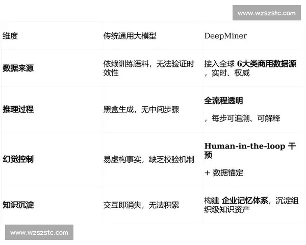 以意甲数据平台为核心驱动的赛事分析与商业洞察新范式发展路径