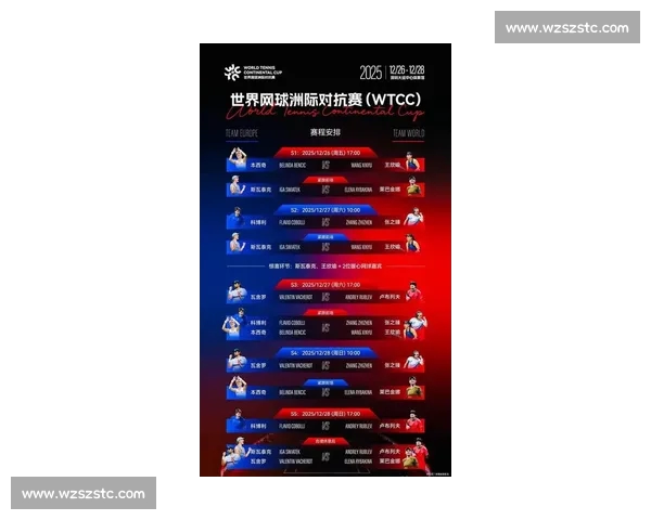 五大联赛最新比分战报与豪门对决全景解析纵览本轮焦点赛事风云变幻 五大联赛最新比分战报与豪门对决全景解析纵览本轮焦点赛事风云变幻