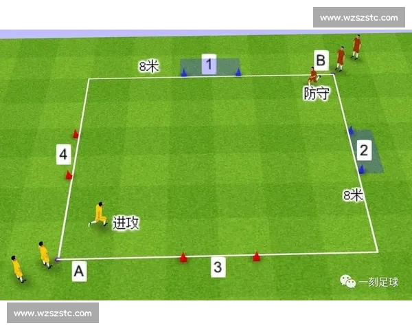 足球赛前分析准备工作的系统方法流程与实战应用研究构建模型体系 - 副本