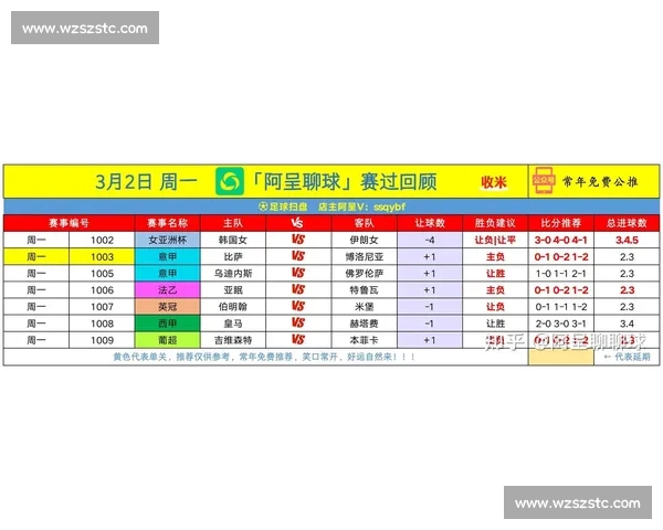 今日足球赛事深度解析与胜负推荐全指南 今日足球赛事深度解析与胜负推荐全指南