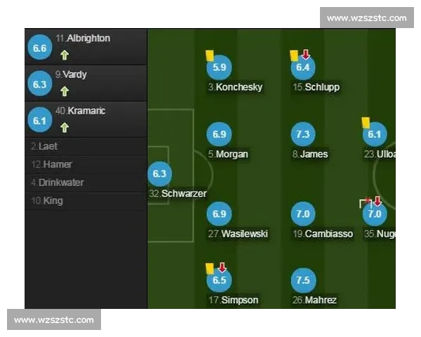 英超最新伤停名单解析及关键球员复出影响全面解读